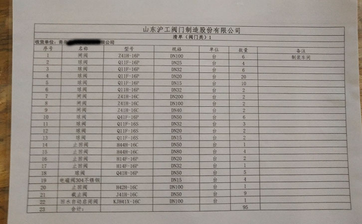 閘閥、球閥、止回閥發(fā)貨清單